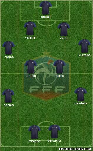 France Formation 2020