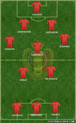 Belgium Formation 2020