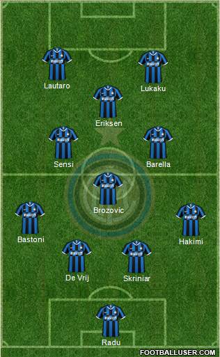 F.C. Internazionale Formation 2020