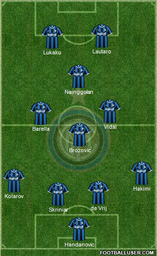 F.C. Internazionale Formation 2020