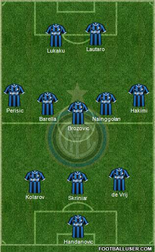 F.C. Internazionale Formation 2020
