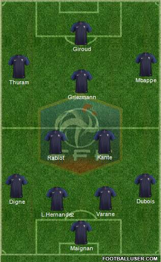 France Formation 2020