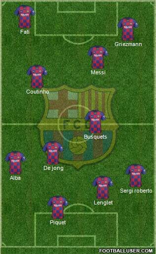 F.C. Barcelona Formation 2020