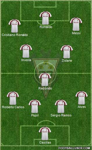 Albacete B., S.A.D. Formation 2020
