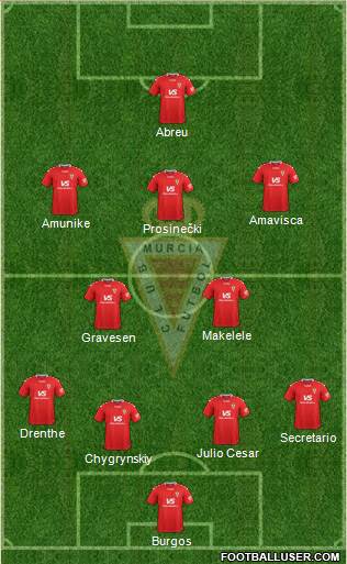 Real Murcia C.F., S.A.D. football formation