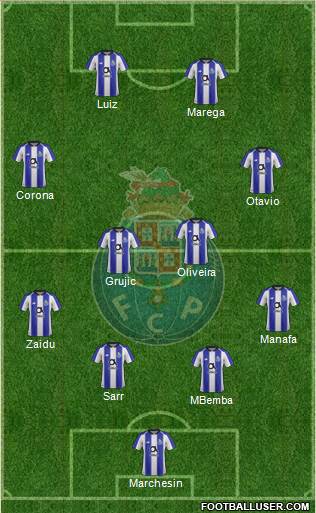 Futebol Clube do Porto - SAD Formation 2020