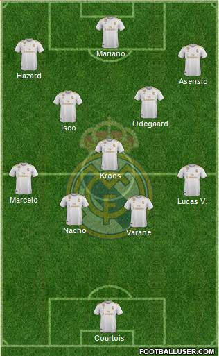 Real Madrid C.F. Formation 2020