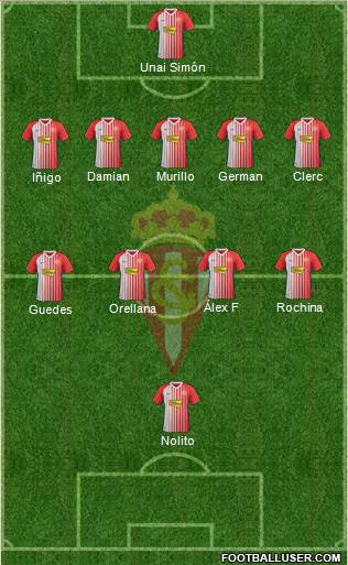 Real Sporting S.A.D. Formation 2020