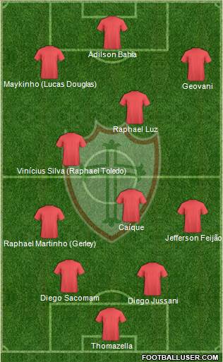 A Portuguesa D Formation 2020