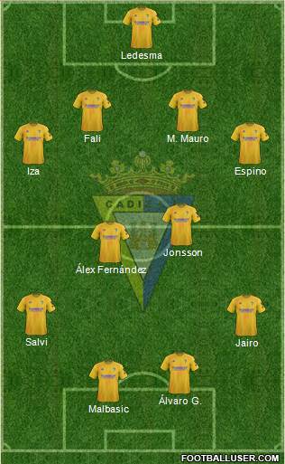 Cádiz C.F., S.A.D. Formation 2020