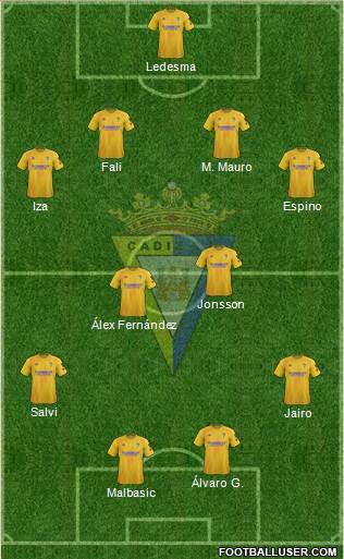 Cádiz C.F., S.A.D. football formation