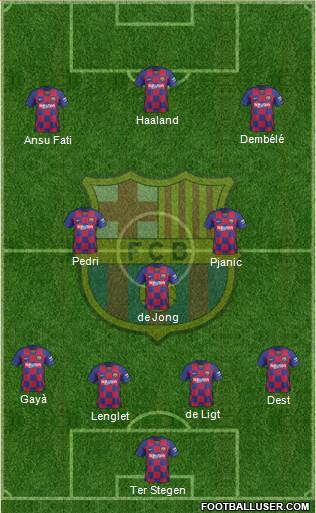 F.C. Barcelona Formation 2020