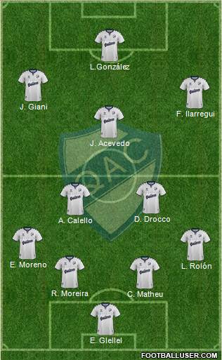 Quilmes Formation 2020