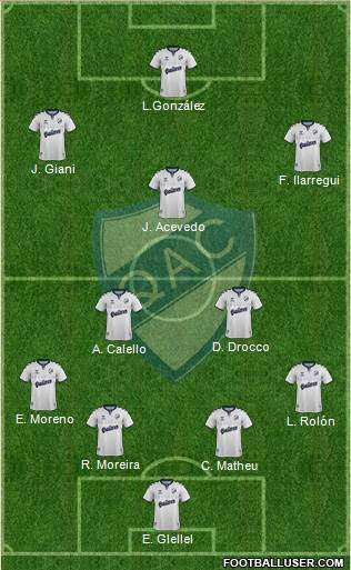 Quilmes 4-2-3-1 football formation