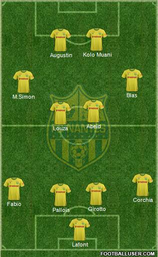 FC Nantes Formation 2020