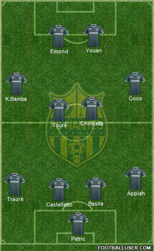 FC Nantes Formation 2020