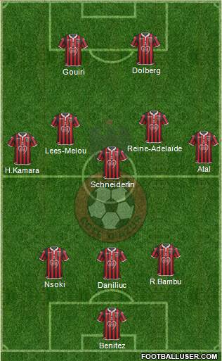 OGC Nice Côte d'Azur football formation