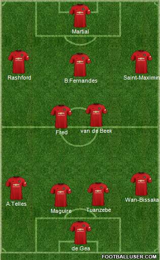 Manchester United Formation 2020