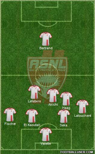 A.S. Nancy Lorraine football formation