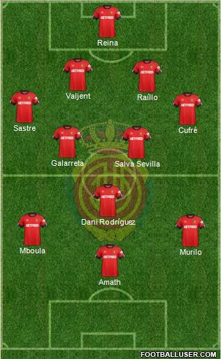 R.C.D. Mallorca S.A.D. Formation 2020