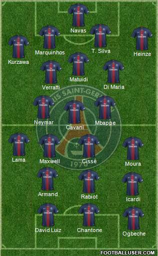 Paris Saint-Germain Formation 2020