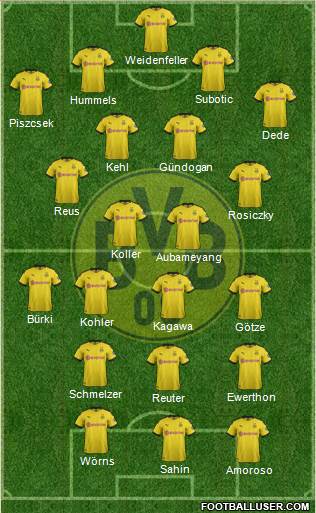 Borussia Dortmund Formation 2020