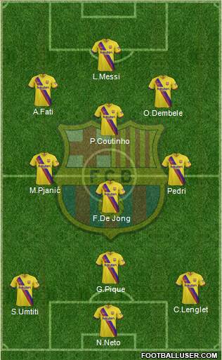 F.C. Barcelona Formation 2020