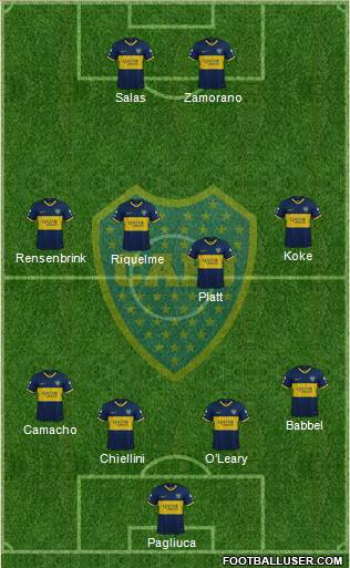 Boca Juniors Formation 2020