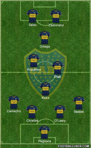 Boca Juniors Formation 2020