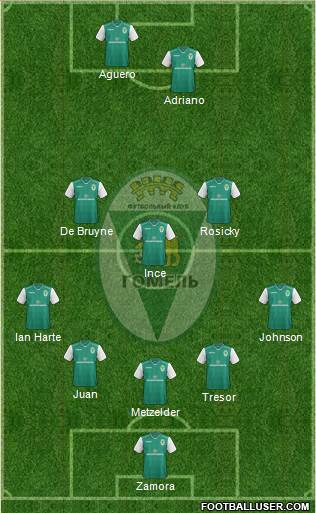 FC Gomel Formation 2020