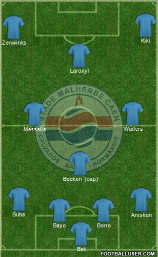 Stade Malherbe Caen Basse-Normandie 4-3-3 football formation