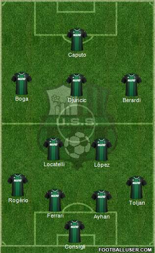 Sassuolo 4-3-2-1 football formation