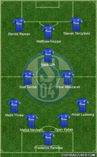 FC Schalke 04 Formation 2020
