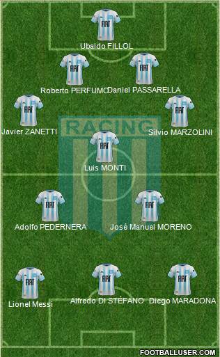 Racing Club Formation 2020