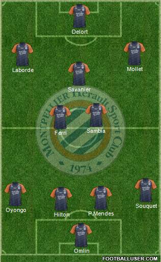 Montpellier Hérault Sport Club Formation 2020