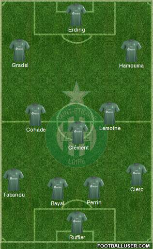 A.S. Saint-Etienne 4-3-3 football formation