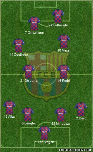 F.C. Barcelona Formation 2020