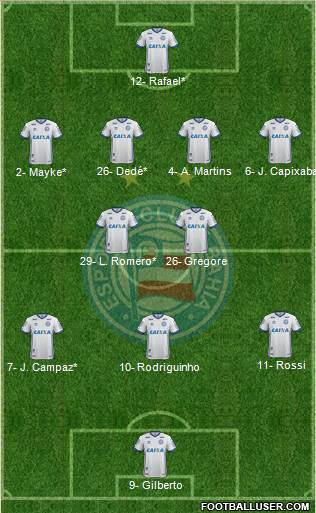 EC Bahia Formation 2020