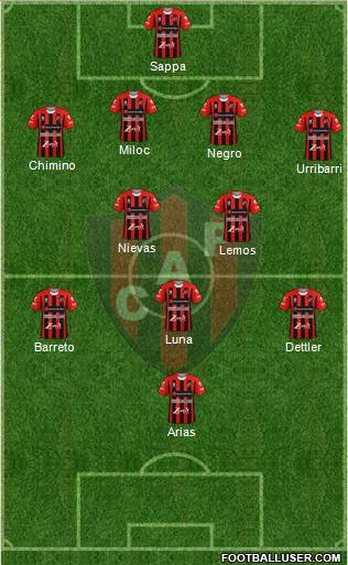 Patronato de Paraná Formation 2020