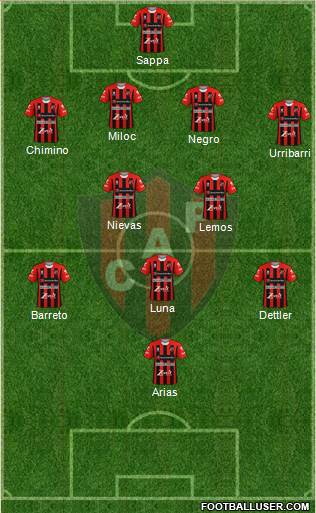 Patronato de Paraná football formation