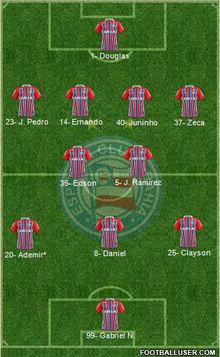 EC Bahia Formation 2020