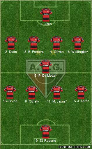 Atlético C Goianiense 4-1-4-1 football formation