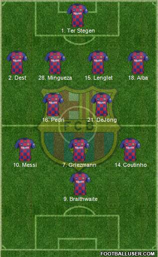 F.C. Barcelona Formation 2020