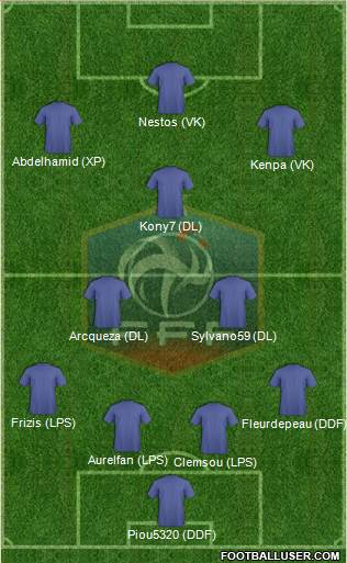 France Formation 2020