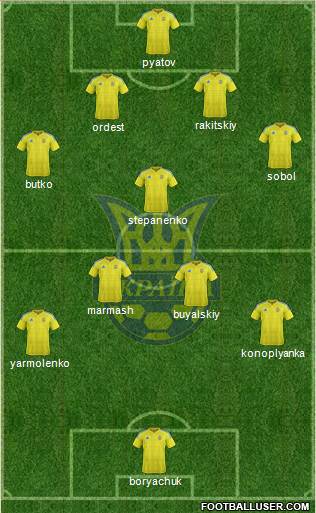 Ukraine Formation 2020