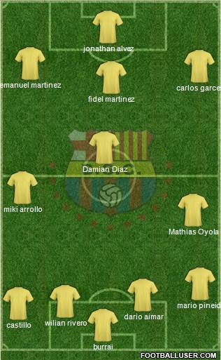 Barcelona SC Formation 2020
