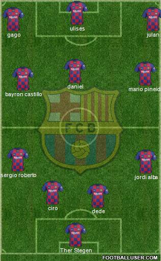 F.C. Barcelona Formation 2020