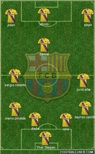 F.C. Barcelona Formation 2020