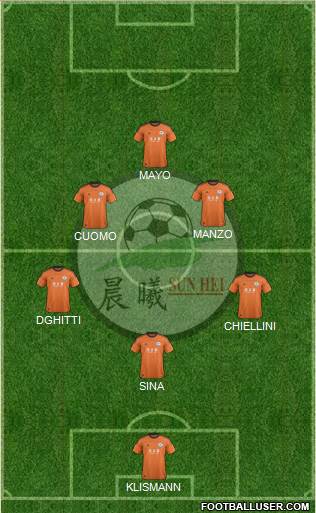 Sun Hei Sports Club Formation 2020