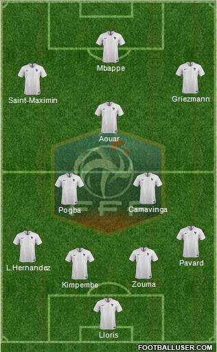 France Formation 2020